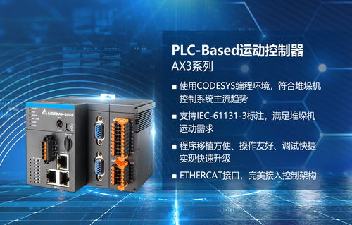 智能物流升级 堆垛机高效运行背后的网络工程奥秘